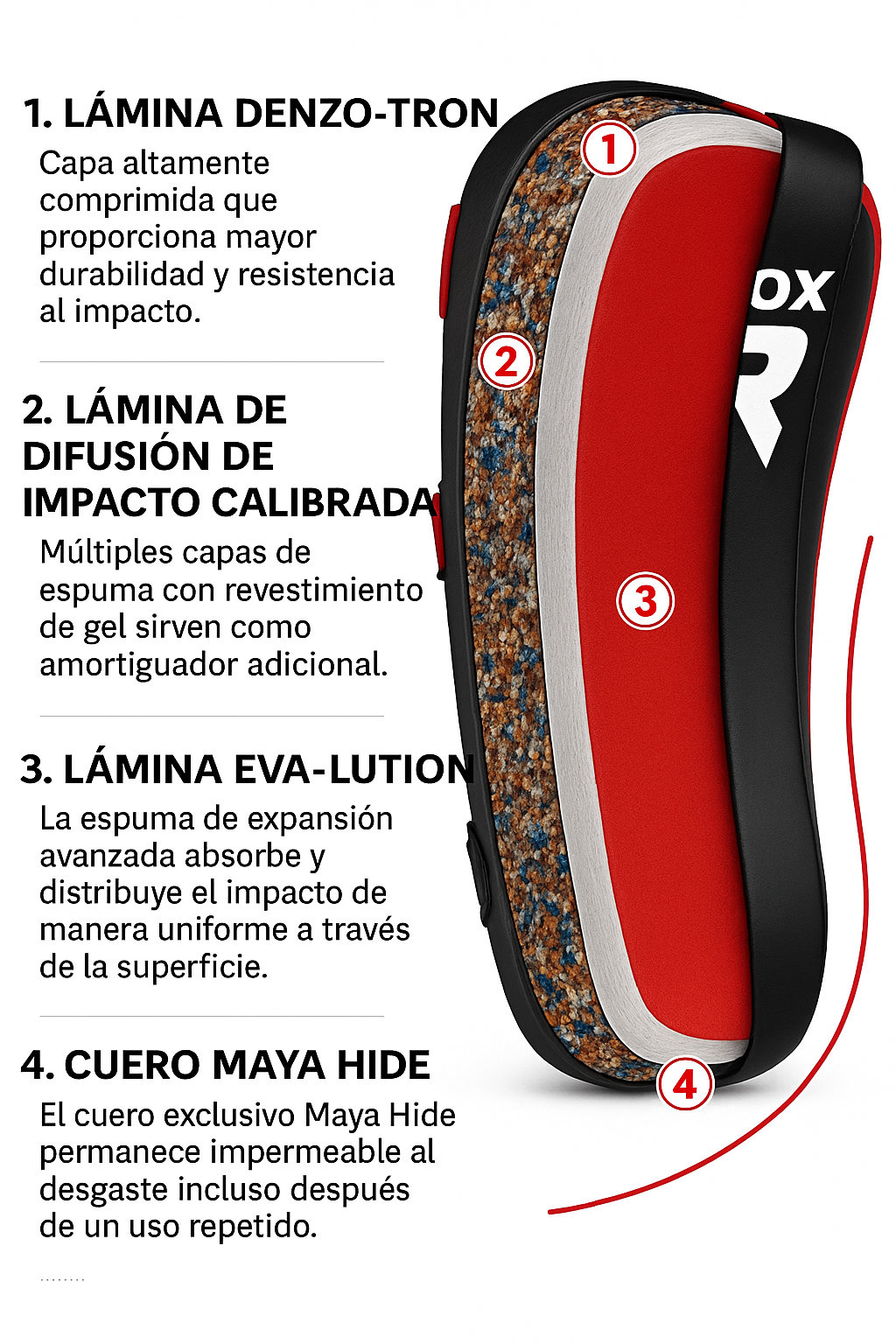 Paos de Boxeo y Muay Thai RDX – Tecnología Multicapa de Alta Absorción - Redglove 