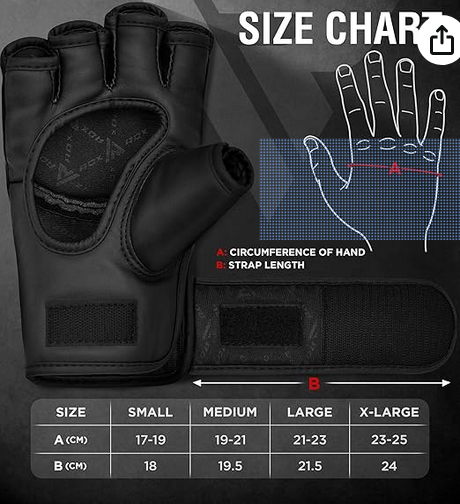 Guantillas profesionales MMA RDX F12 hombre mujer - Redglove 